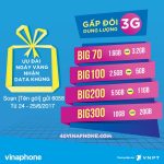 Vinaphone khuyến mãi đăng ký gói BIG ngày 24 - 25/6 nhận 100% Data