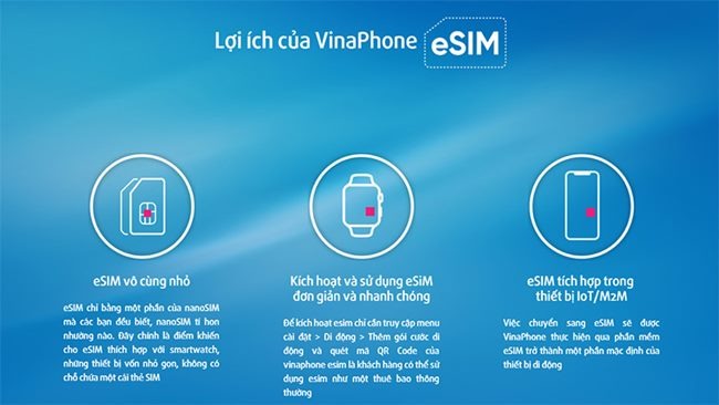 Đổi eSIM Vinaphone miễn phí