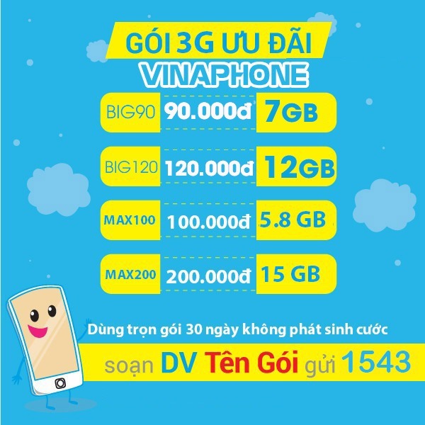 Vinaphone khuyến mãi ngày 28/8/2020 ưu đãi cho TB trả trước