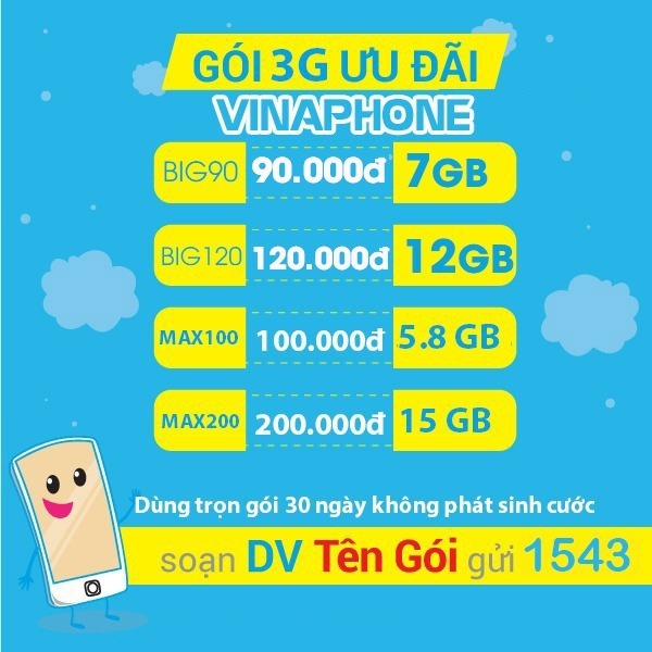 Ưu đãi 1.2GB data tốc độ cao khi đăng ký VC5 Vinaphone