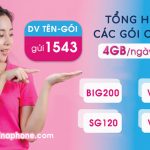 Gói cước 4G Vinaphone ưu đãi 4GB/ngày