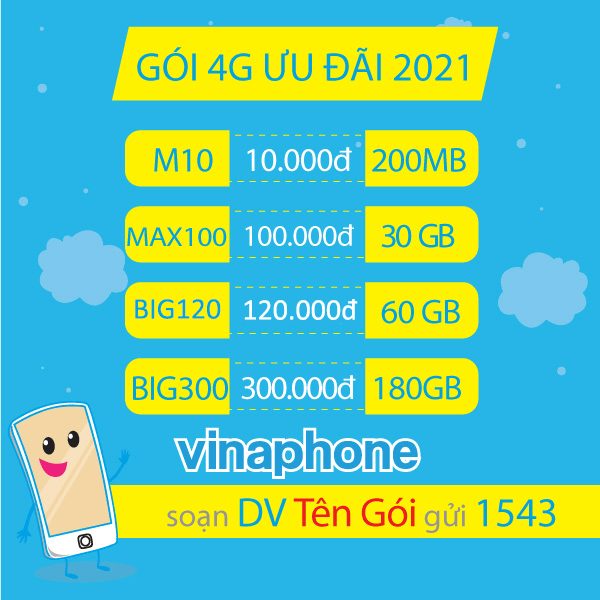 Gói cước D90Z Vinaphone 