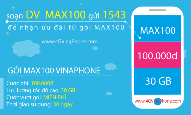 Cách đăng ký gói MAX100 Vinaphone có 30GB data  4GVinaPhone.com 
