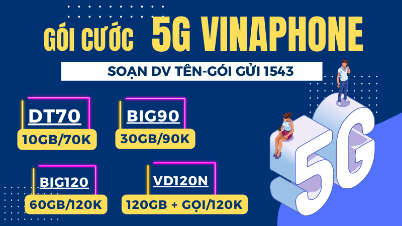 Bảng giá các gói cước 5G Vinaphone Data khủng, giá tiết kiệm nhất