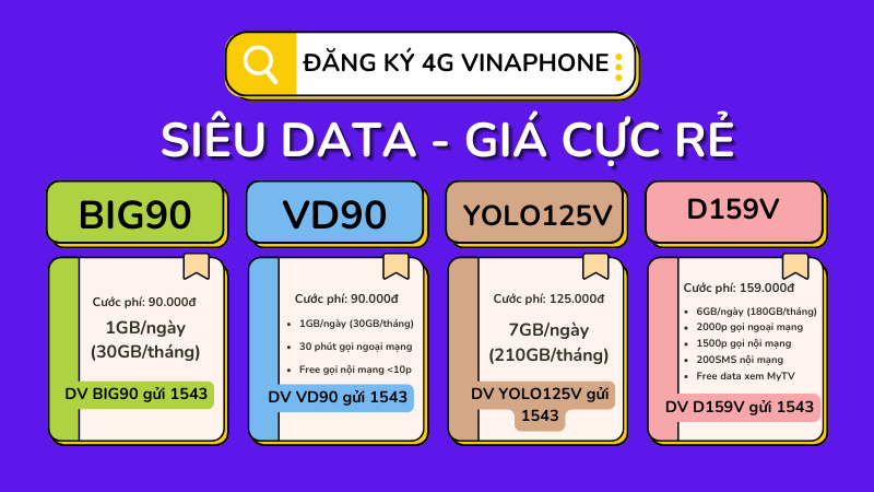 Hướng dẫn đăng ký 4G Vinaphone ưu đãi khủng